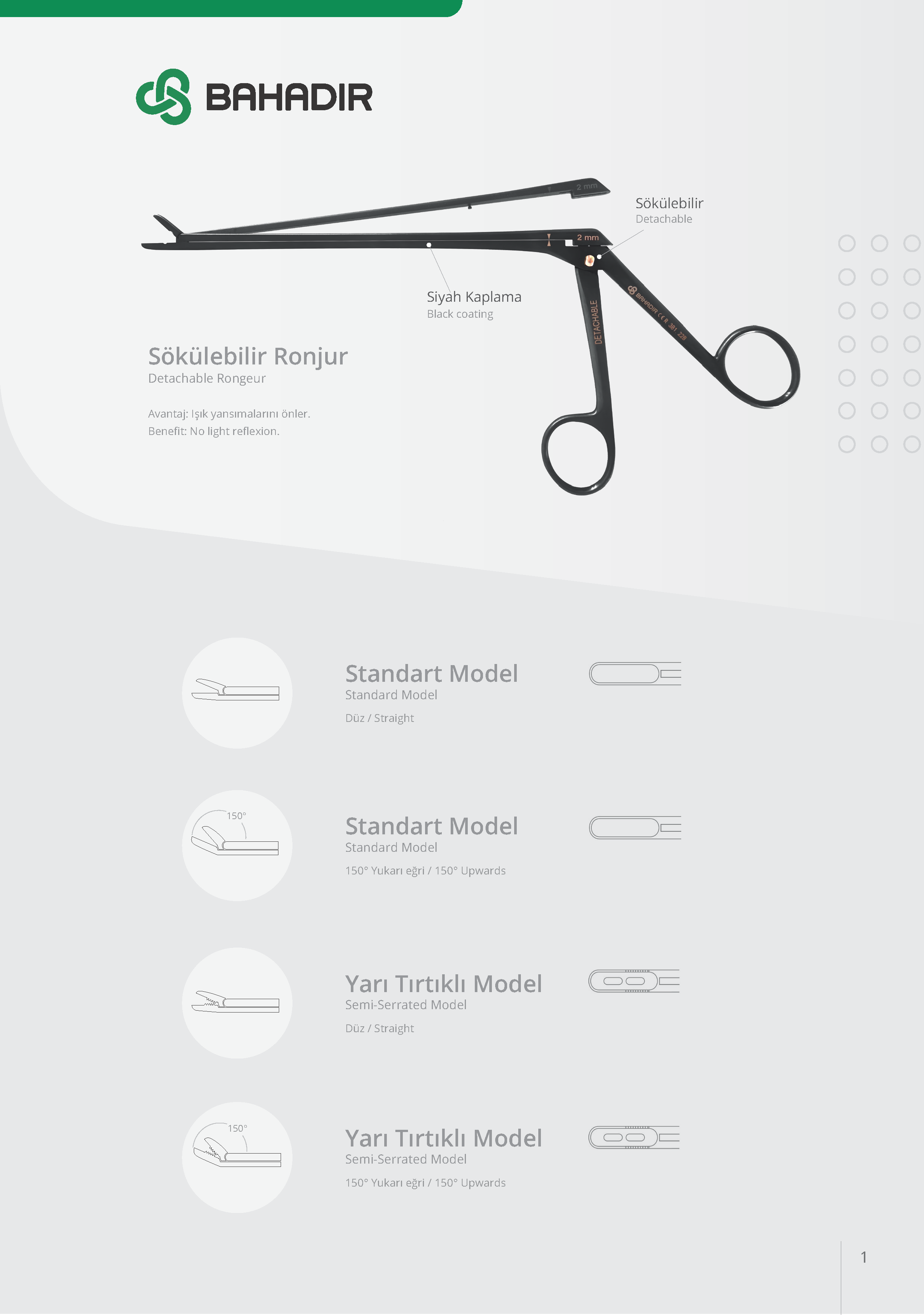 Sökülebilir Ronjurlar